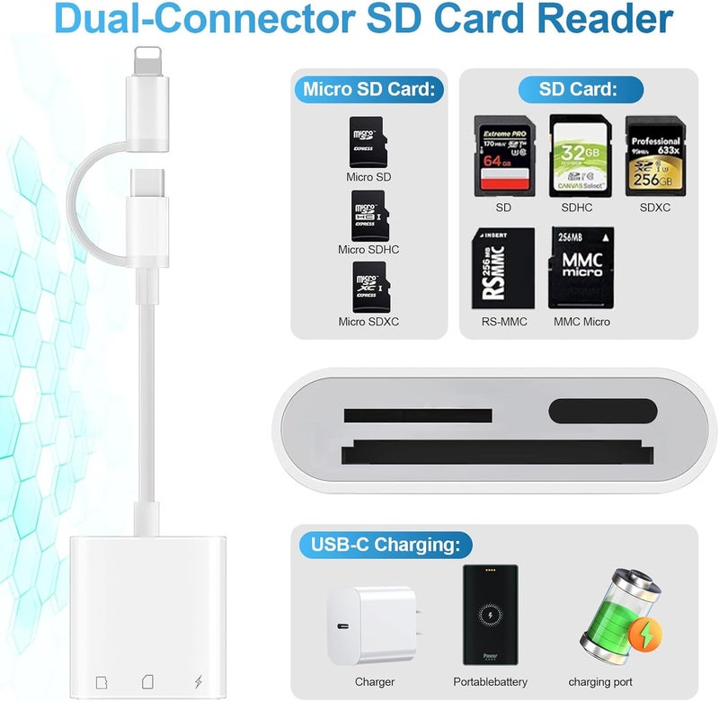 Denlane SD Card Reader for iPhone iPad Mac Dual Connector, Digital Camera Memory Card Adapter to iPhone with SD/Micro SD/Charging Slot, Lightning & USB C SD Card Viewer for Photography, Plug and Play - Image 2